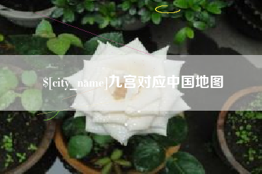 玉田九宫对应中国地图